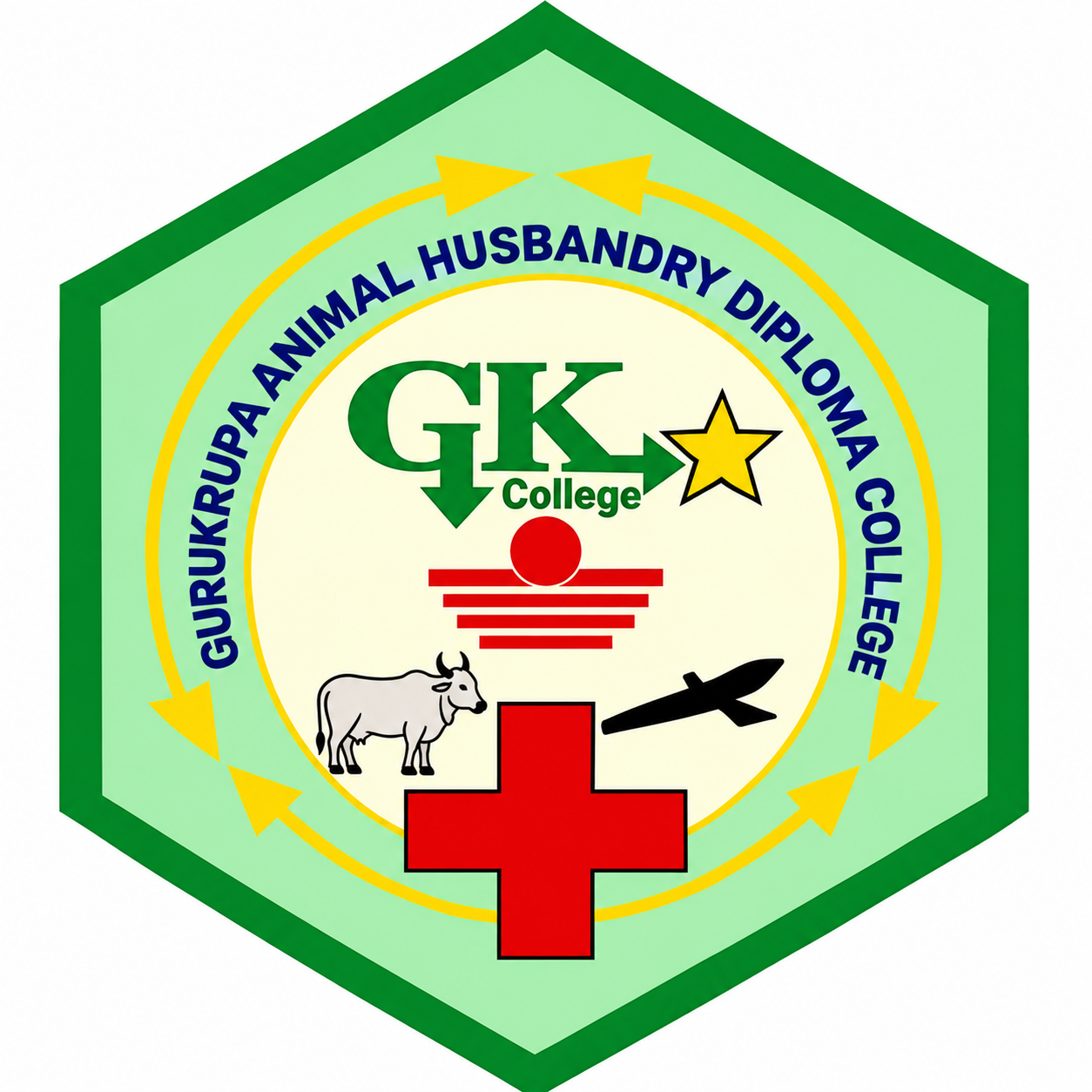 GK College